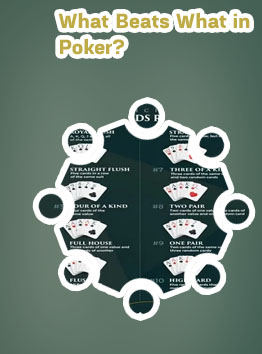 Best straight in poker