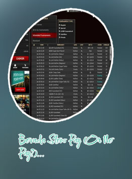 Bovada poker payout